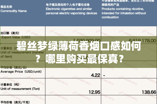 碧丝梦绿薄荷香烟口感如何？哪里购买最保真？
